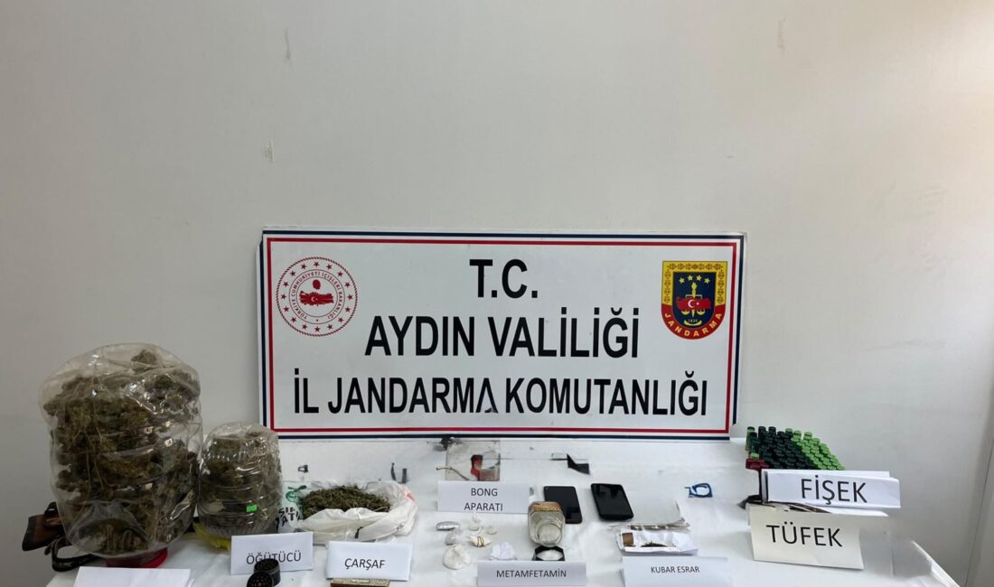 Aydın İl Jandarma Komutanlığı