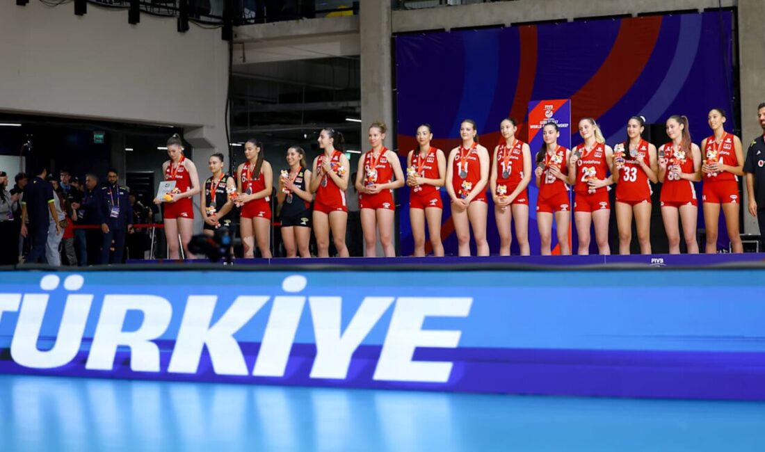 Türkiye 17 Yaş Altı