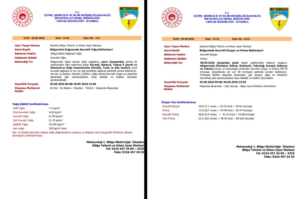 Meteoroloji Genel Müdürlüğü 1.
