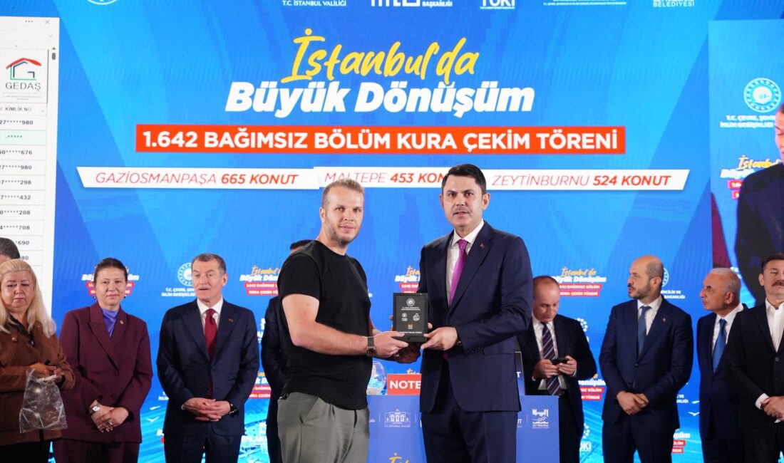 Bakan Kurum Duyurdu: Bin 71 Kiralık Konutun Kurası Ekimde Çekiliyor Çevre, Şehircilik ve İklim