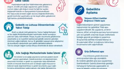 YALOVA / TEKHA Yalova İl