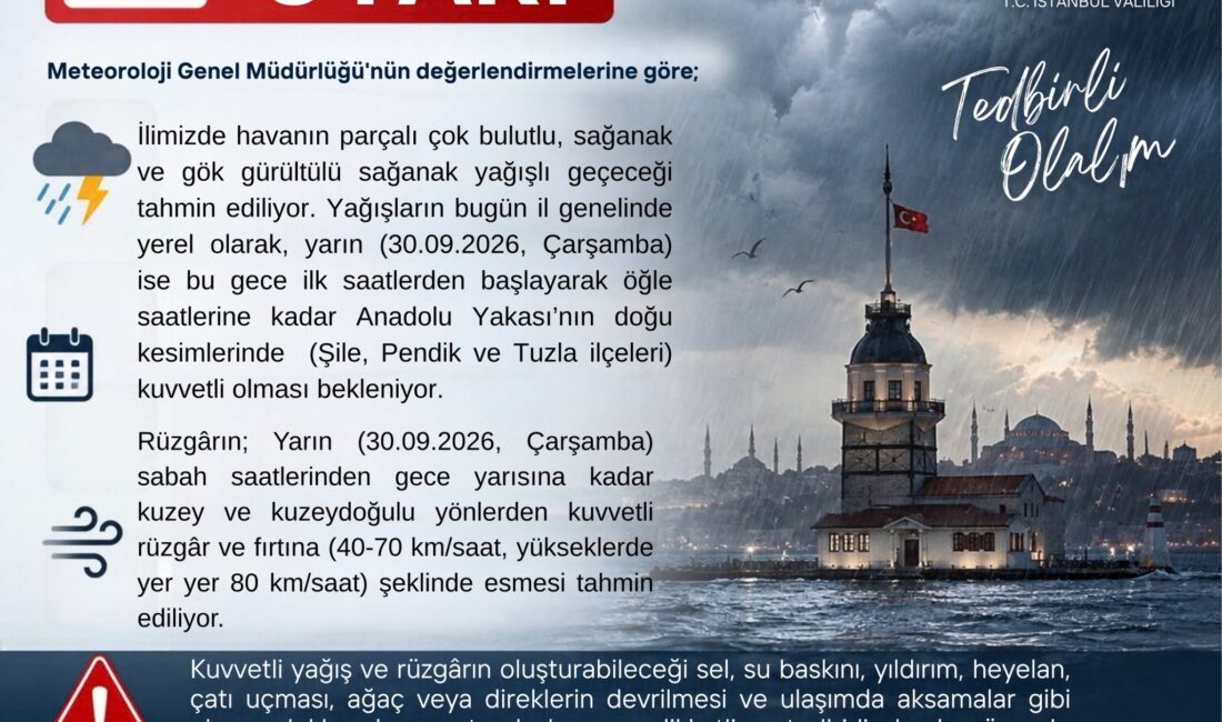 İSTANBUL / TEKHA Meteoroloji