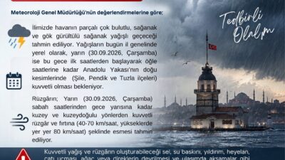 İSTANBUL / TEKHA Meteoroloji Genel
