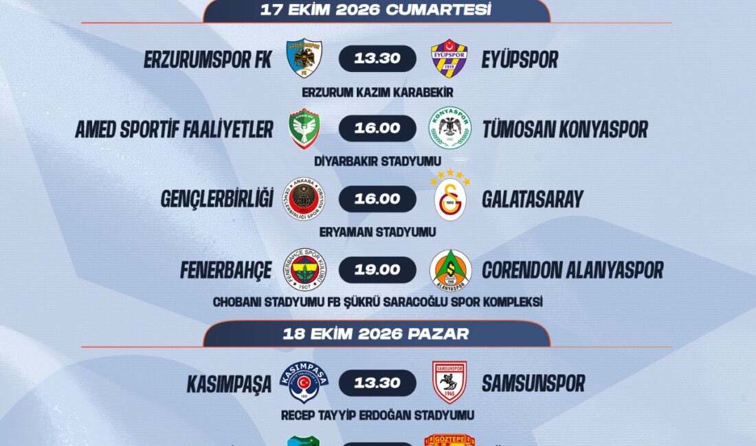 Türkiye Futbol Federasyonu, Süper