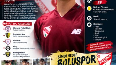 ADİL AKA – MANİSA /