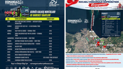 Kocaeli Büyükşehir Belediyesi, 29 Ekim’de