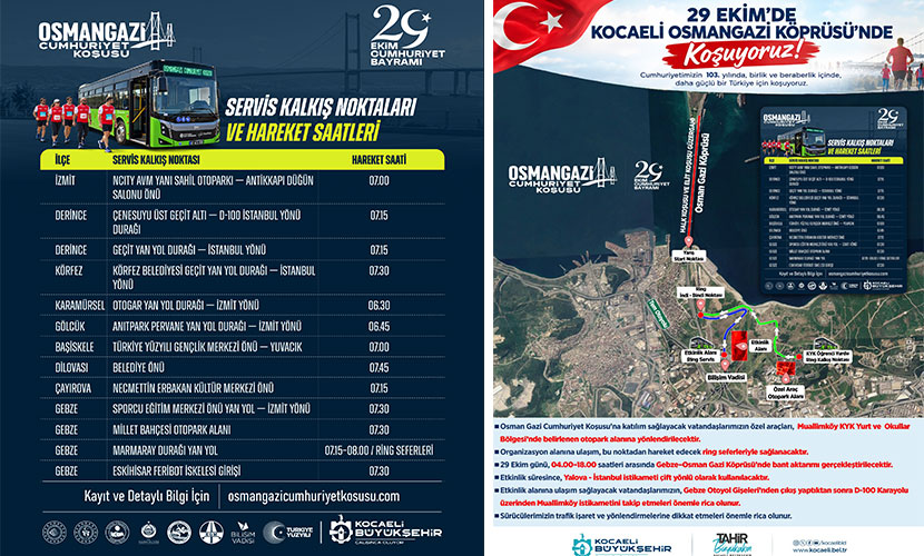 Kocaeli Büyükşehir Belediyesi, 29