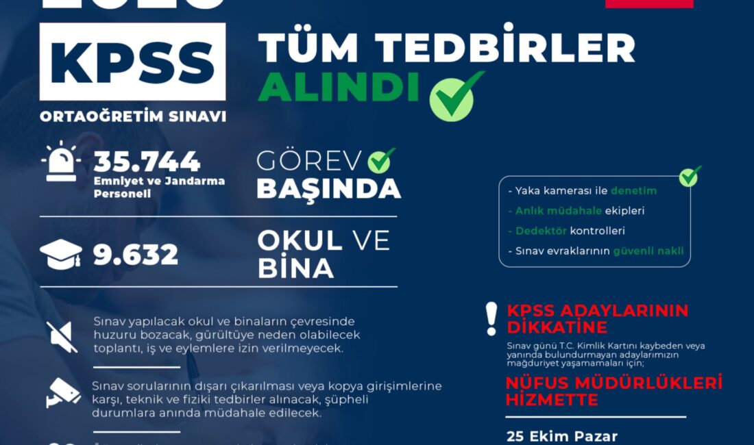 İçişleri Bakanı Çiftçi’den KPSS Güvenliği İçin Dev Seferberlik: 35 Bin Personel Sahada İçişleri Bakanı Mustafa Çiftçi,