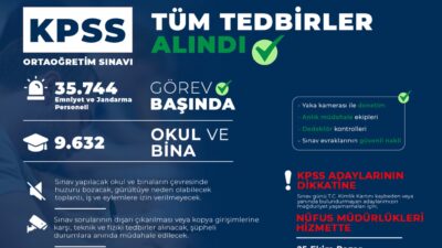 İçişleri Bakanı Mustafa Çiftçi, 2026-KPSS