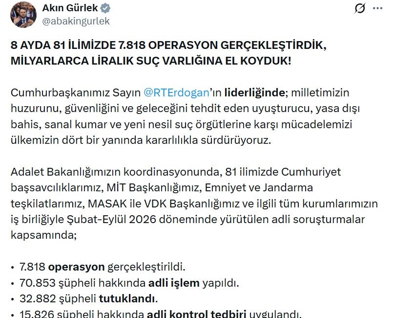 Adalet Bakanı Akın Gürlek Suç Örgütlerine Yönelik Dev Bilançoyu Açıkladı Adalet Bakanı Akın Gürlek,