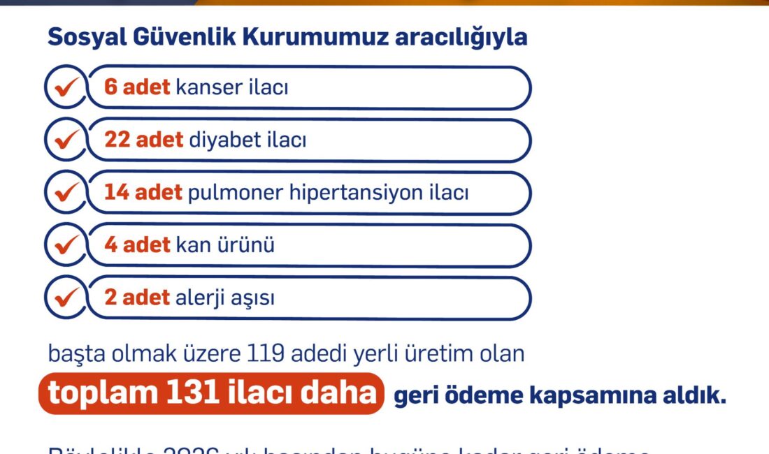 Bakan Işıkhan Duyurdu: 131 İlaç Daha Geri Ödeme Kapsamına Alındı Çalışma ve Sosyal Güvenlik