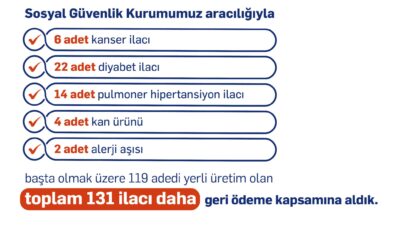 Çalışma ve Sosyal Güvenlik Bakanı