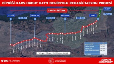 Ulaştırma ve Altyapı Bakanı Abdulkadir
