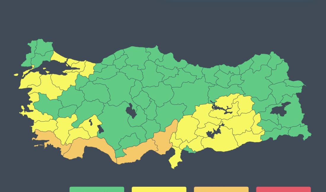 Çevre, Şehircilik ve İklim