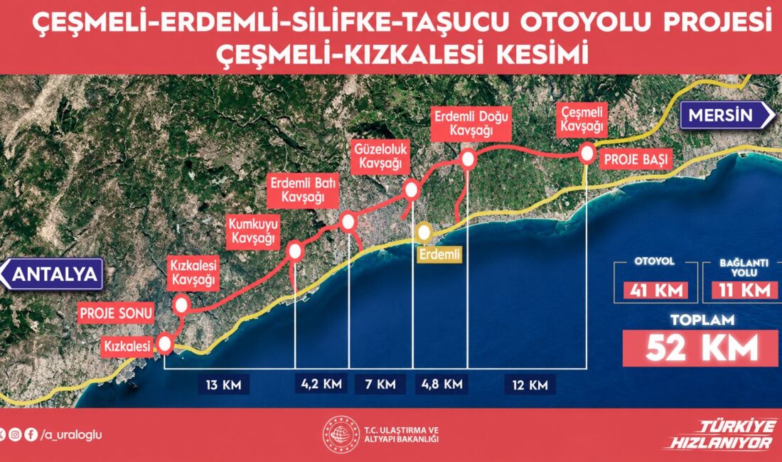 Ulaştırma ve Altyapı Bakanı