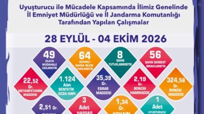 ESKİŞEHİR / TEKHA Eskişehir Valiliği