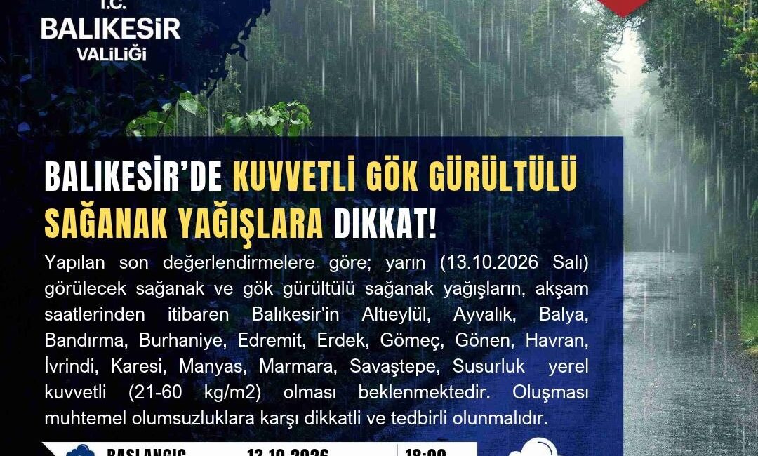 Meteorolojik veriler doğrultusunda Balıkesir