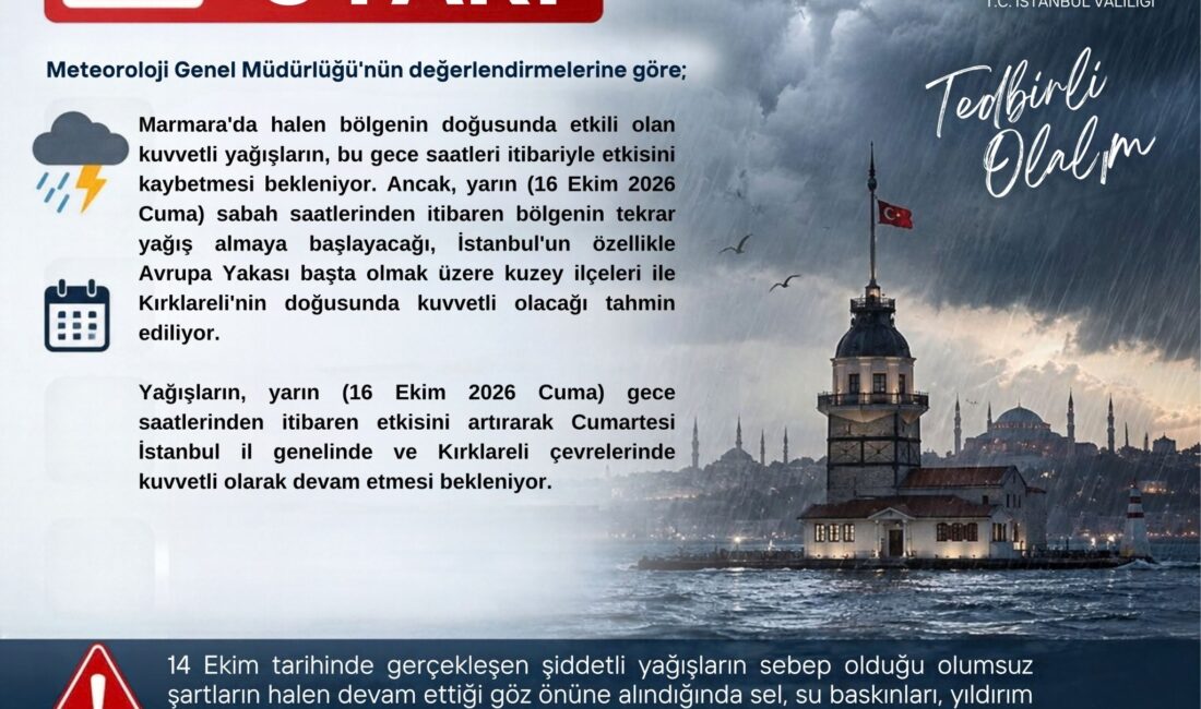 Meteoroloji Genel Müdürlüğü’nün son