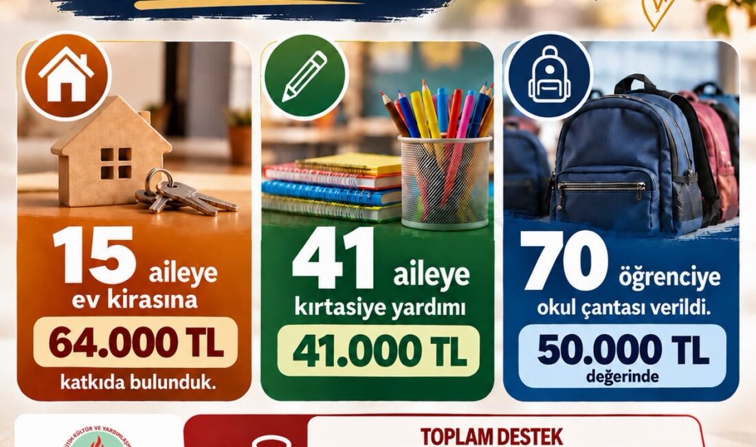 Siirt Vakfı Yalova Şubesi,
