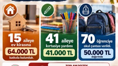 Siirt Vakfı Yalova Şubesi, Eylül