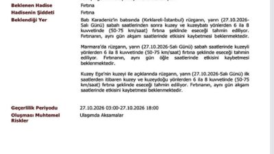 Meteoroloji Genel Müdürlüğü’nden alınan veriler