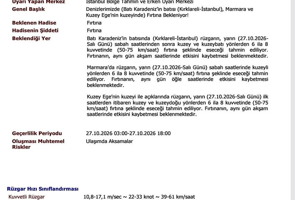Meteoroloji Genel Müdürlüğü’nden alınan