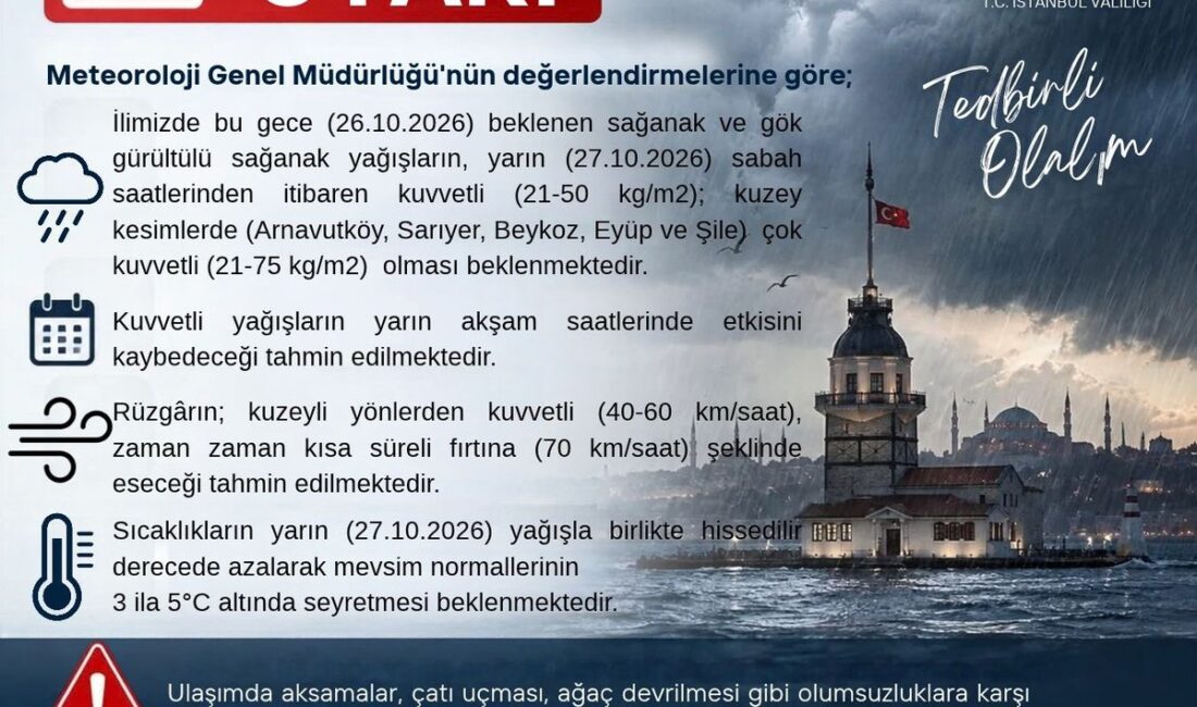 İstanbul İçin Kuvvetli Sağanak Ve Sel Uyarısı: Valilikten Kritik Çağrı Meteoroloji Genel Müdürlüğü’nün verileri