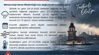 Meteoroloji Genel Müdürlüğü’nün verileri doğrultusunda