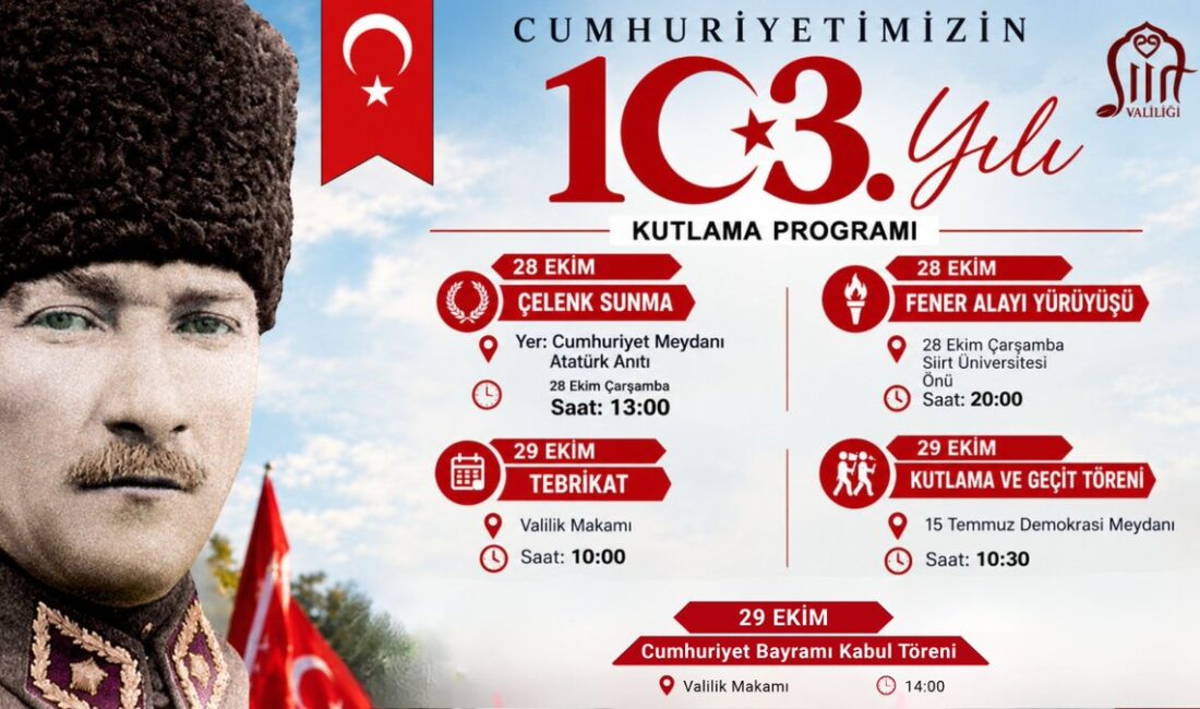 Türkiye Cumhuriyeti’nin kuruluşunun 103.